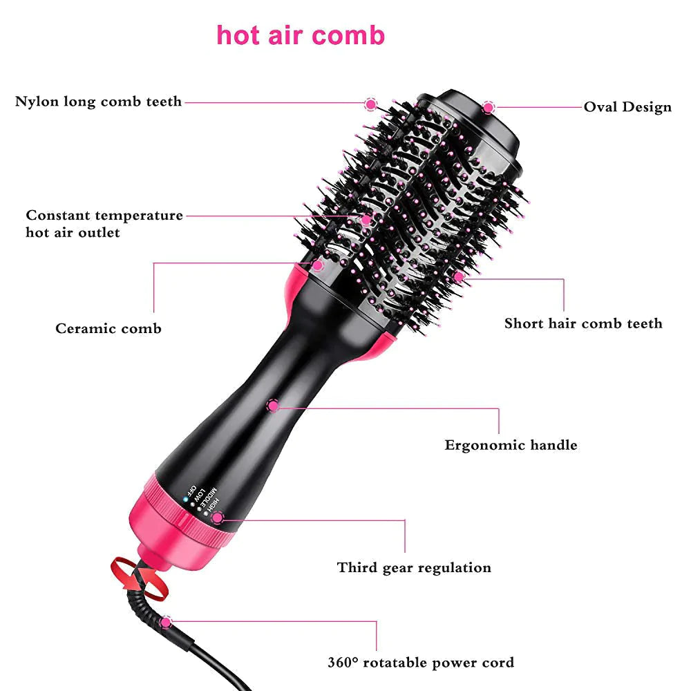 Hair Dryer and Comb